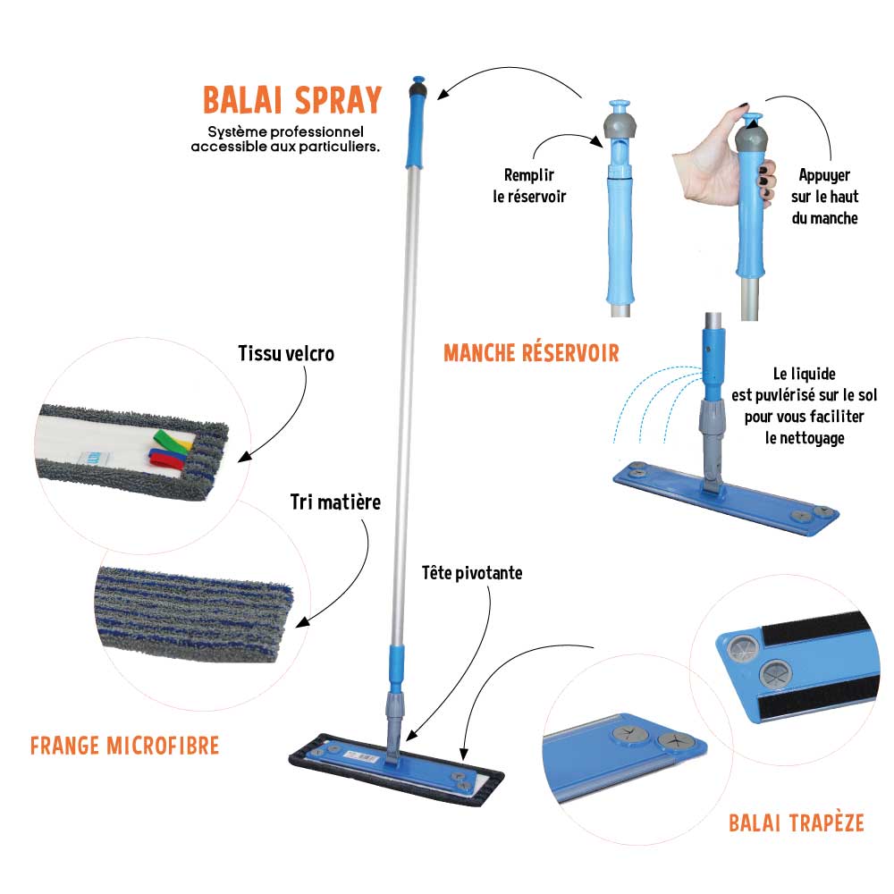Balai spray complet - Manche réservoir - Balai - Frange - Homsens